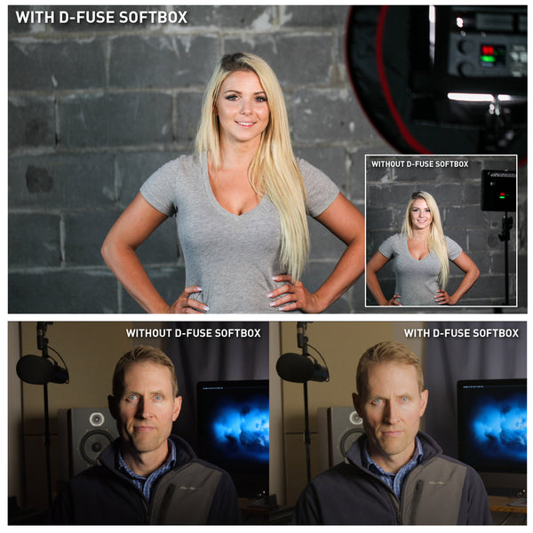 Softboxbeforeandafter-